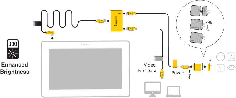 Image 6 - Connecting the PD16 - 2